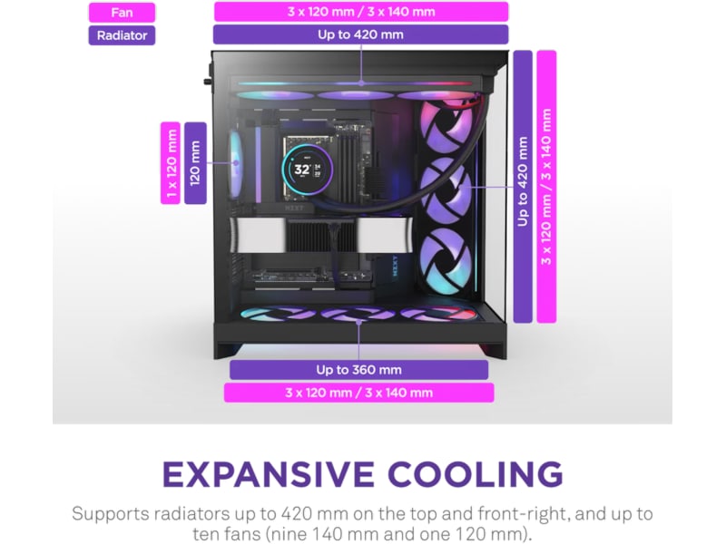 NZXT H9 Flow RGB Mid Tower (sort) Midi tower