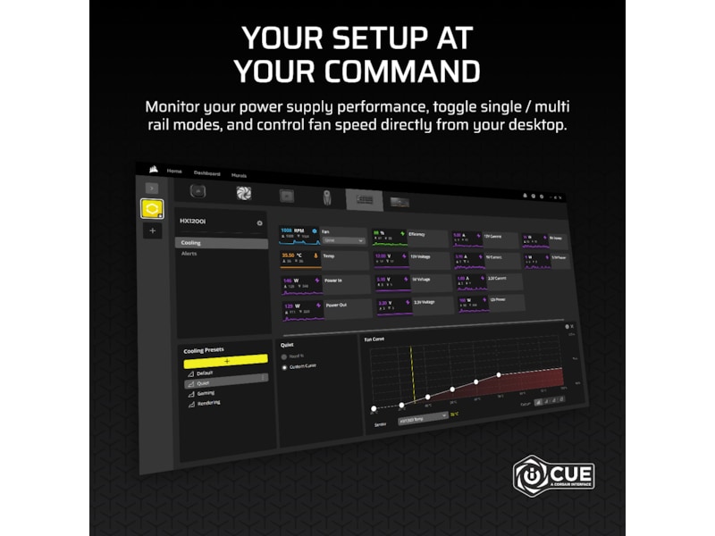 Corsair HXi Series HX1200i PSU (sort) Enheter