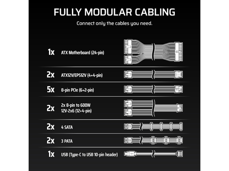Corsair HXi Series HX1500i PSU (sort) Enheter