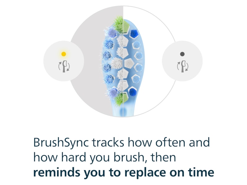 Philips Sonicare C3 Premium Plack Defence børstehoder (4+1, sort) Tannbørstehoder