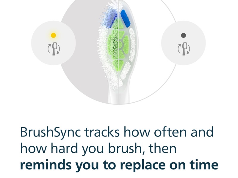 Philips Sonicare W2 Optimal White tannbørstehoder (4 pack, hvit) Tannbørstehoder