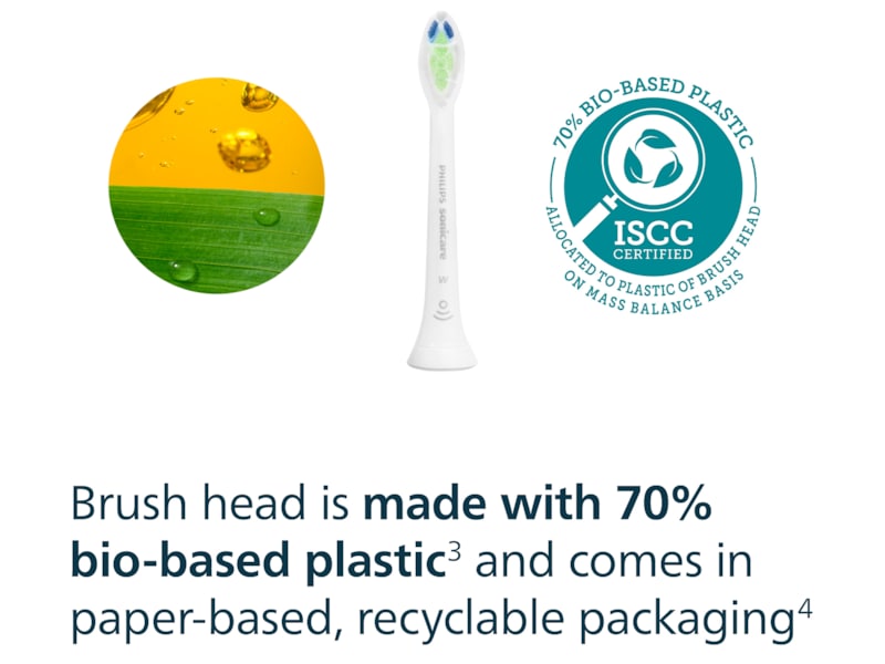 Philips Sonicare W2 Optimal White tannbørstehoder (4 pack, hvit) Tannbørstehoder