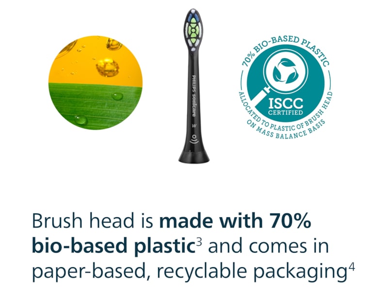 Philips Sonicare W2 Optimal White tannbørstehoder (4 pack, sort) Tannbørstehoder