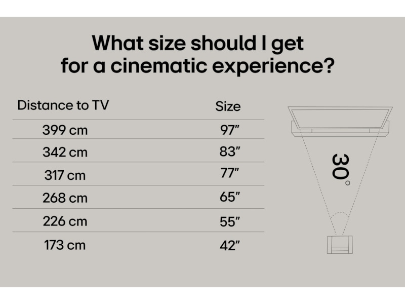 LG 55" NANO80 AI 4K NanoCell Smart TV (2025) 50 - 59 tommer TV