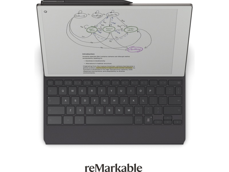 reMarkable Paper Pro Type Folio tastaturdeksel (basalt) Tilbehør til digitale notatblokker