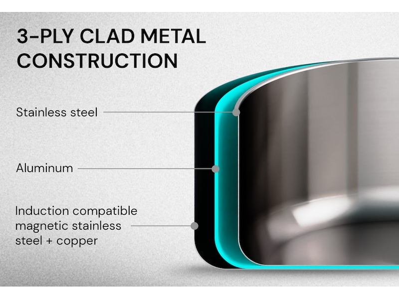 Austin and Barbeque AABQ Pro 1,5L 16cm Sauce Pan Kasseroller