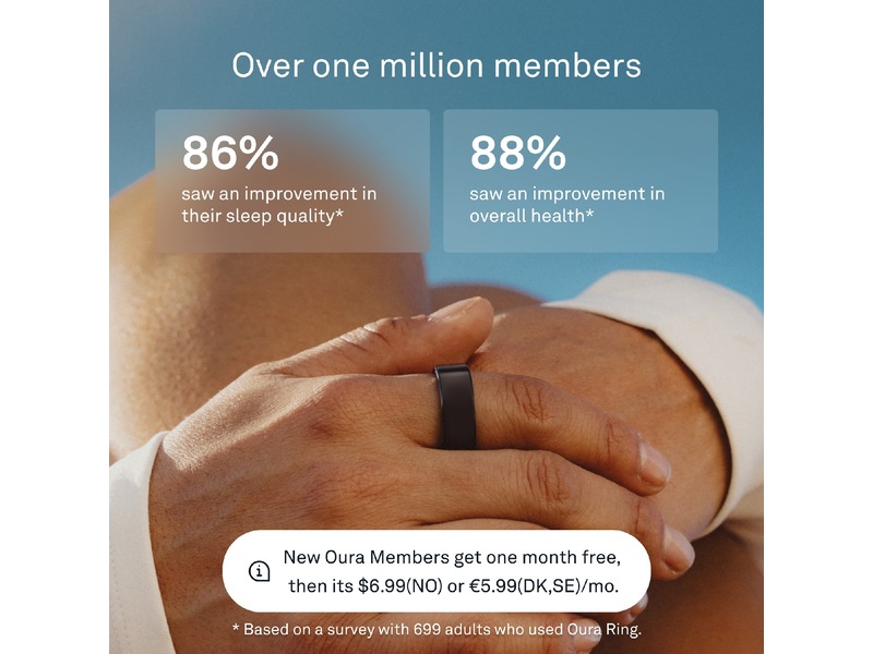 Oura Ring 4 Smart Ring str. 12 (sort) -B-Grade Demo tilbehør til mobiler & klokker