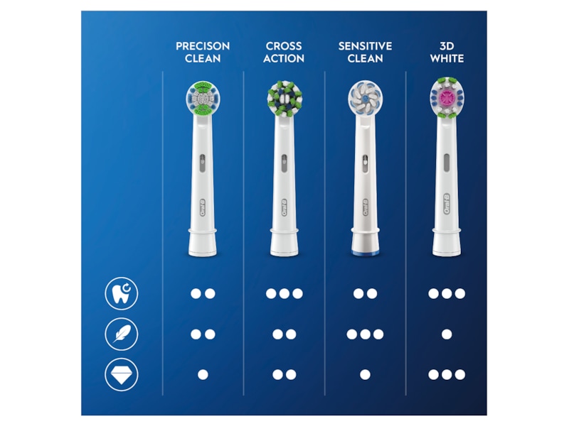 Oral-B Pro Precision Clean Børstehoder (10 stk) Tannbørstehoder