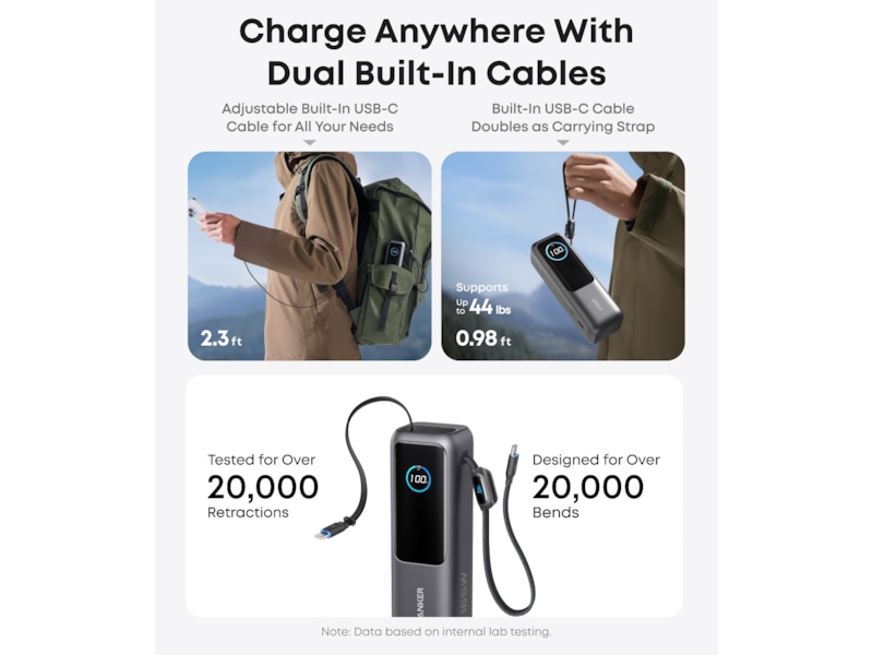 Anker Power Bank 25000 mAh med USB-C Powerbank