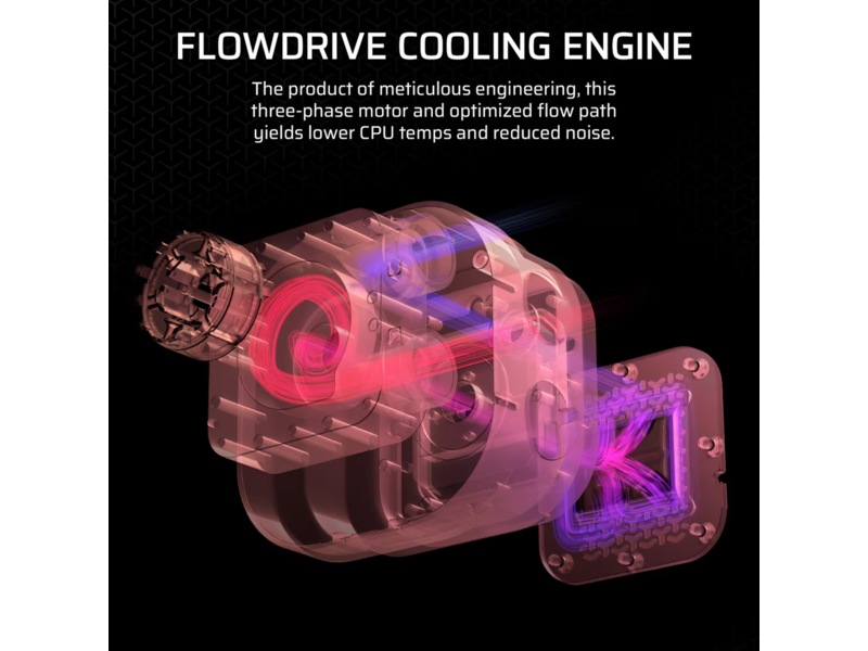 Corsair iCUE LINK TITAN 420 RX RGB AIO Kjøler (sort) CPU - Vannkjøling