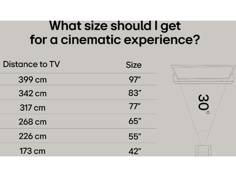 LG 86'' UA75 AI 4k Smart TV (2025) Over 80 tommer TV