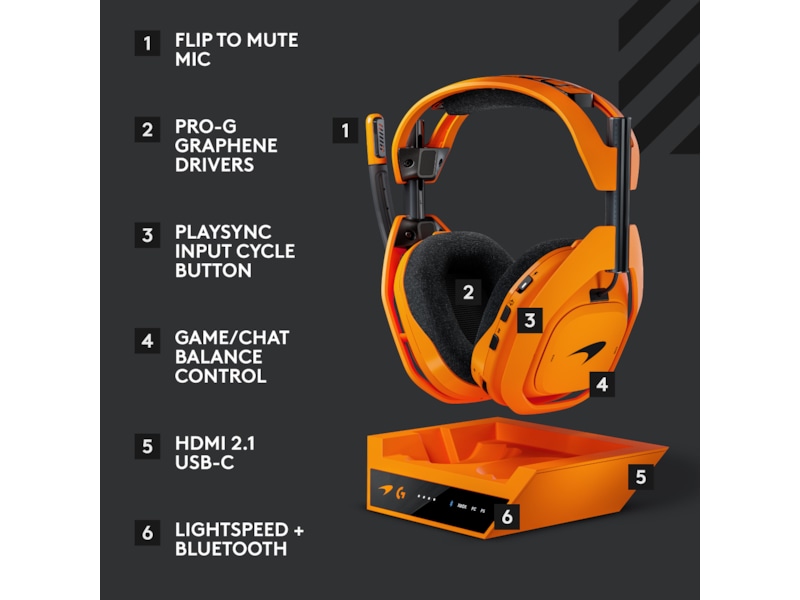 Logitech A50 X Mclaren Edition Gamingheadset Gamingheadset