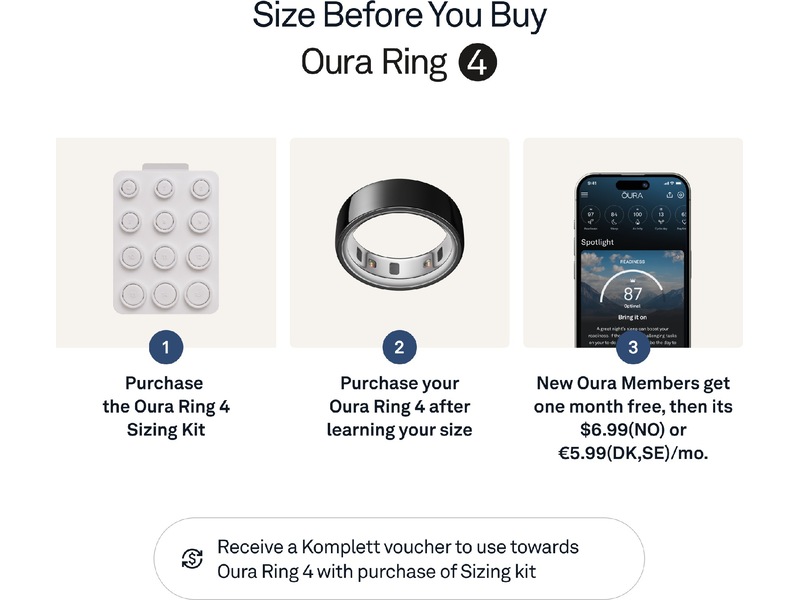 Oura Ring 4 Smart Ring str. 11 (sort) -B-Grade Demo tilbehør til mobiler & klokker