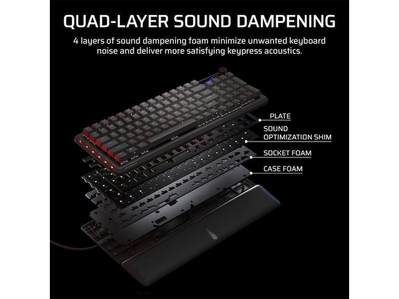 CORSAIR VANGUARD 96 WIRELESS Gaming Tastatur Gamingtastatur