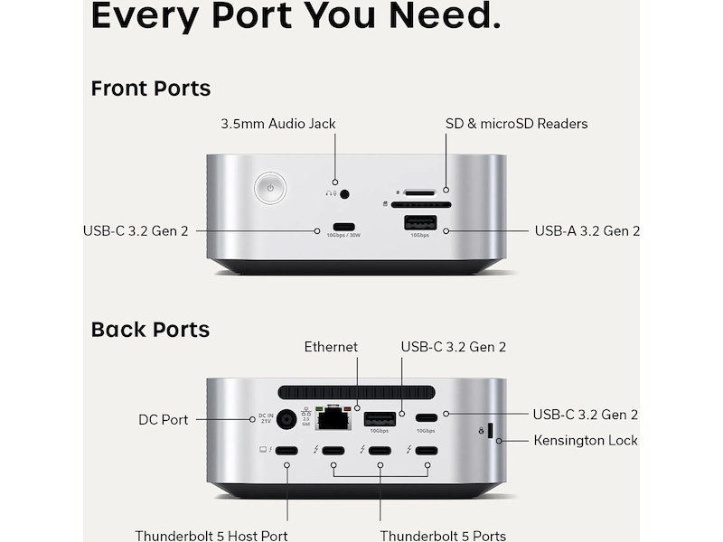 Satechi Thunderbolt 5 CubeDock™ med SSD-kabinett Dockingstasjon & USB-HUB