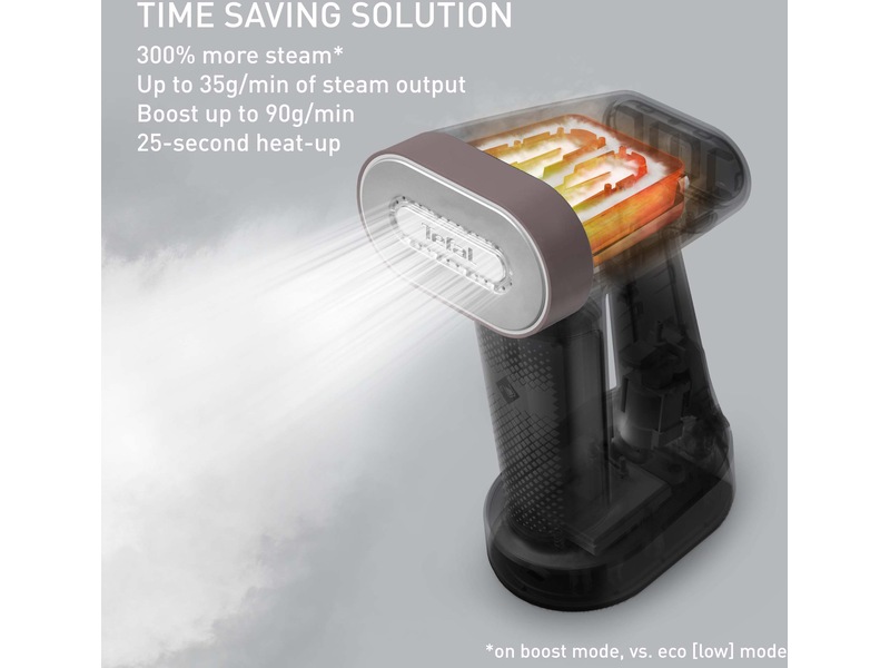 Tefal Pure Force 2in1 DT8720E0 1800 W (White & Pink) Steamer