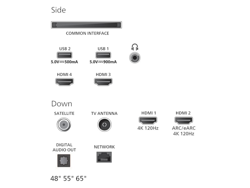 Philips 48" OLED810/12 OLED Smart Ambilight AI TV (2025) -B-Grade Demo TV/projektor