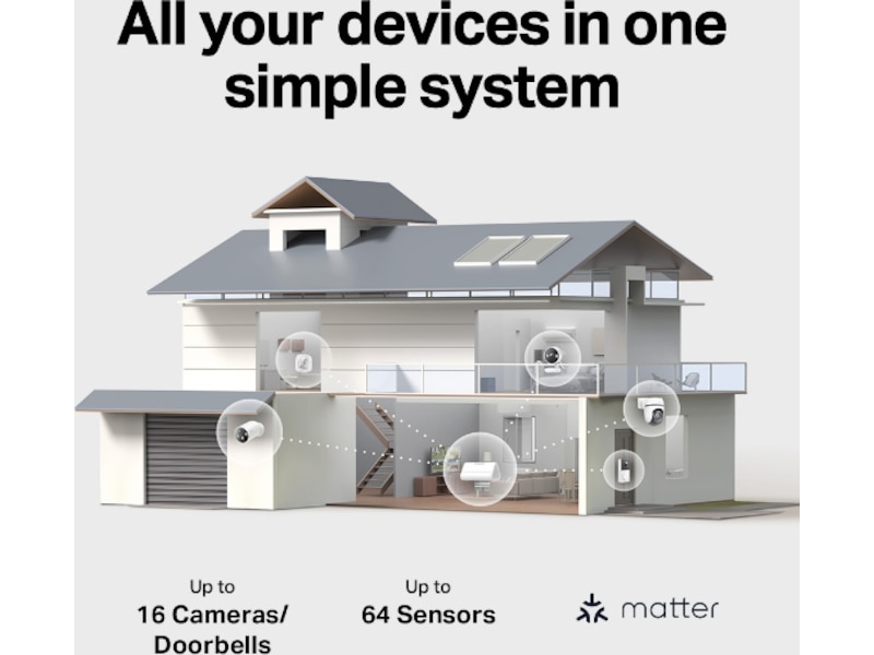 TP-Link Tapo HB610 Solar Cam 4K (2-Cam Kit) Overvåkningskameraer