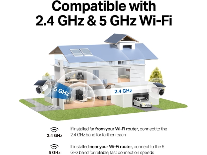 TP-Link Tapo HB610 Solar Cam 4K (2-Cam Kit) Overvåkningskameraer