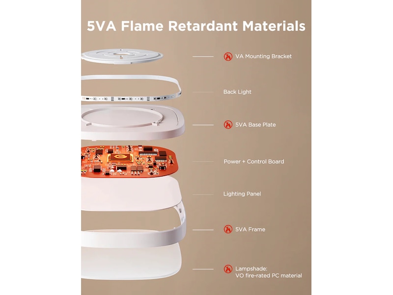 Govee 30cm RGBWW + RGBIC Smart firkantet taklampe Taklampe