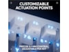 Logitech G Pro X TKL Rapid gamingtastatur (hvit) Gamingtastatur