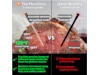 THE MEATSTICK V Sett trådløst steketermometer Andre kjøkkenapparater