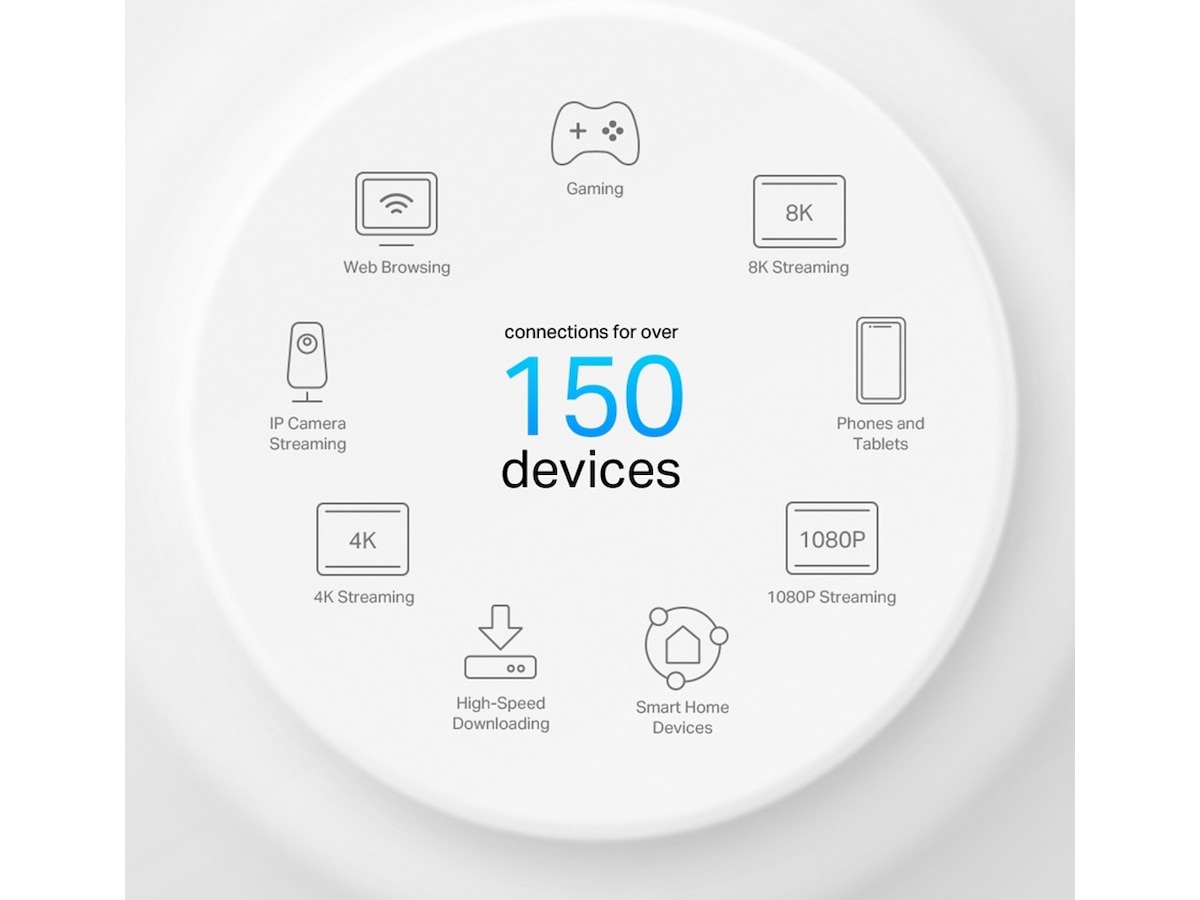 TP-Link Deco X50-PoE Mesh 3-pack Routere