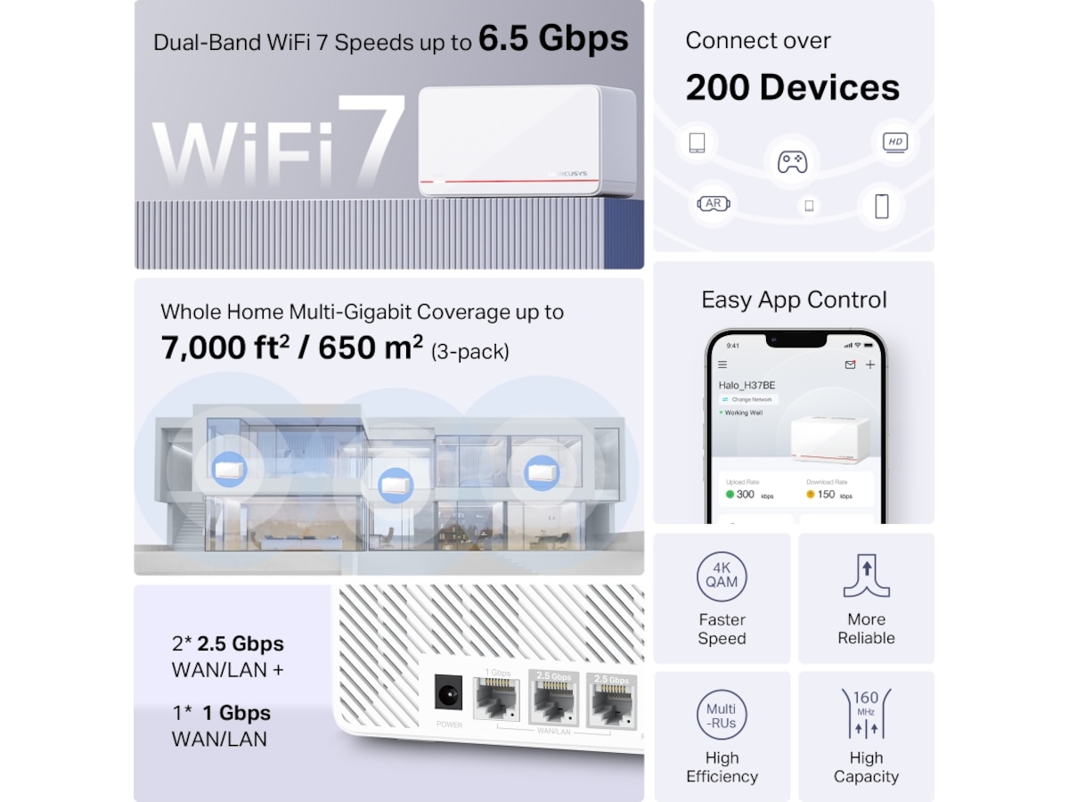 Mercusys Halo H37BE BE6500 Mesh 3-pack Routere