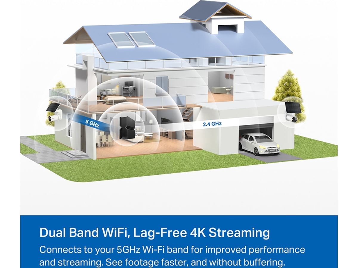 TP-Link Tapo C460 batteridrevet utendørs sikkerhetskamera Overvåkningskameraer