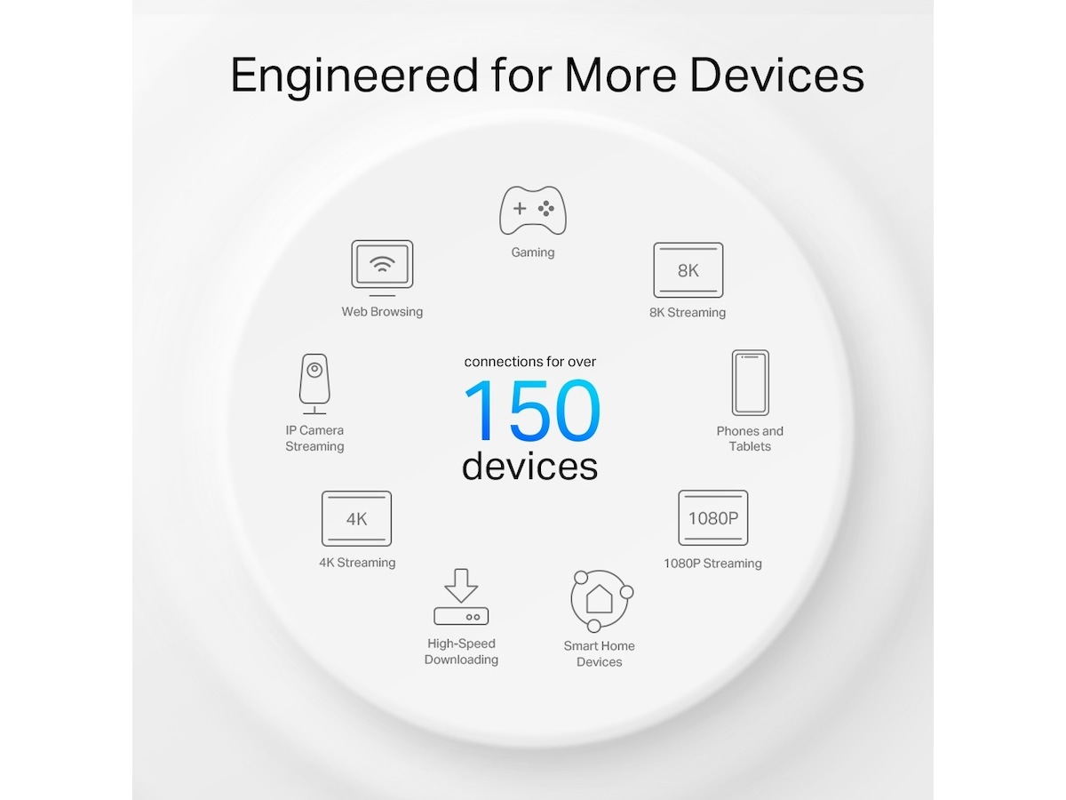 TP-Link Deco X50-Outdoor Router Routere