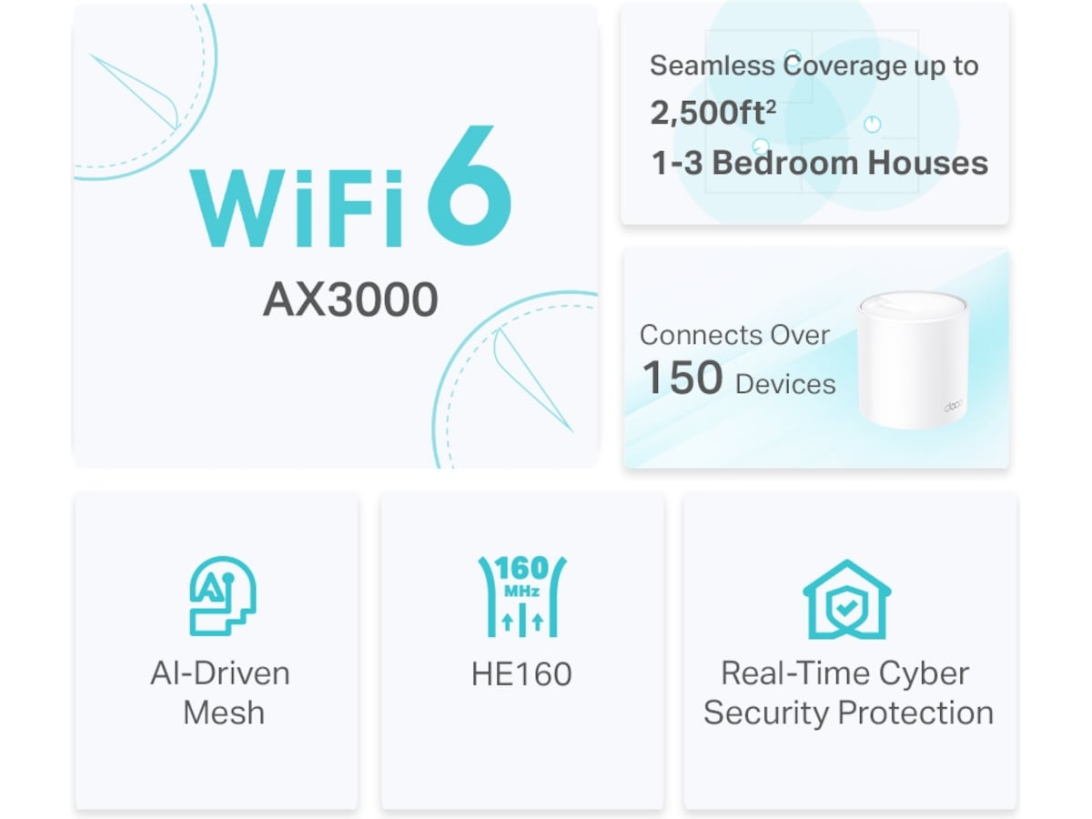 TP-Link Deco X50 Mesh 1-pack Routere