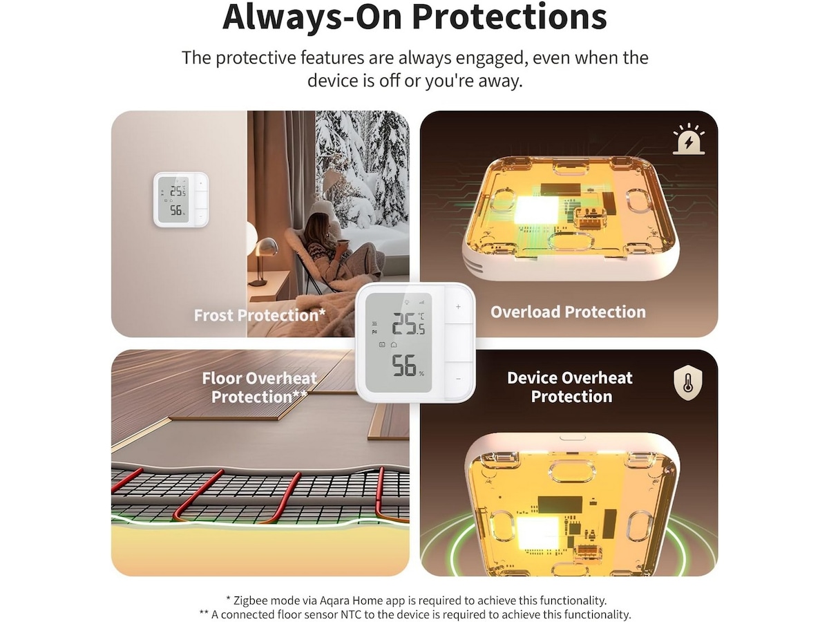 Aqara Gulvvarmetermostat W500 Tilbehør til varme