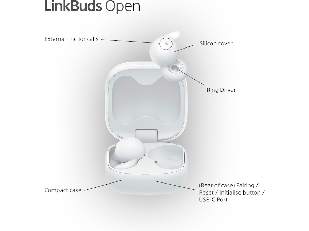 Sony Linkbuds Open true wireless ørepropper (hvit) Ørepropper