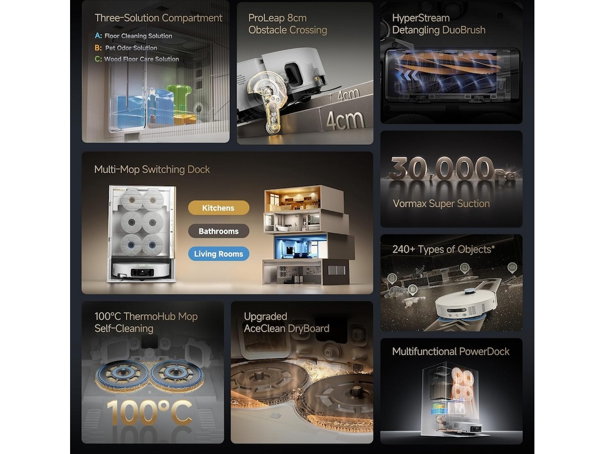 Dreame matrix 10 Ultra Robotstøvsuger (sort) Robotstøvsugere