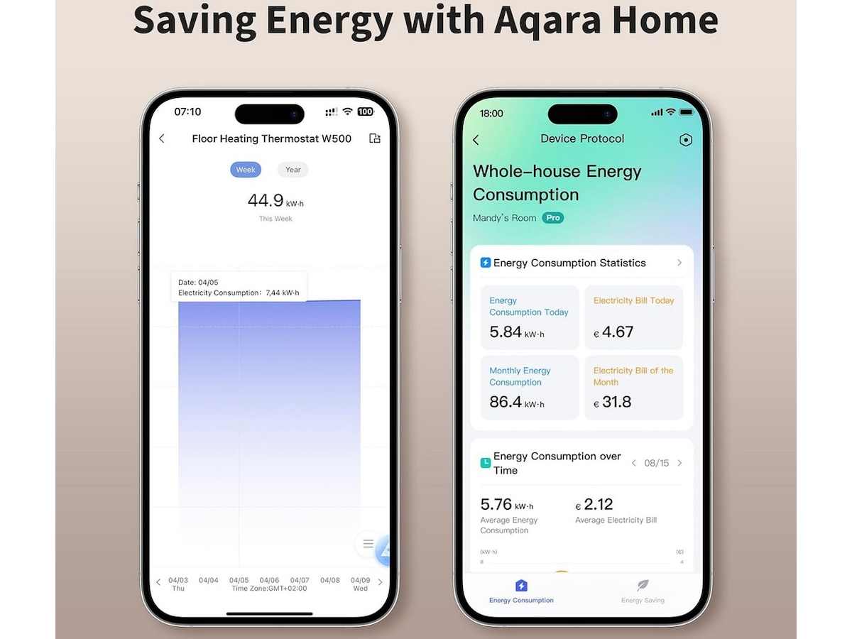 Aqara Gulvvarmetermostat W500 Tilbehør til varme