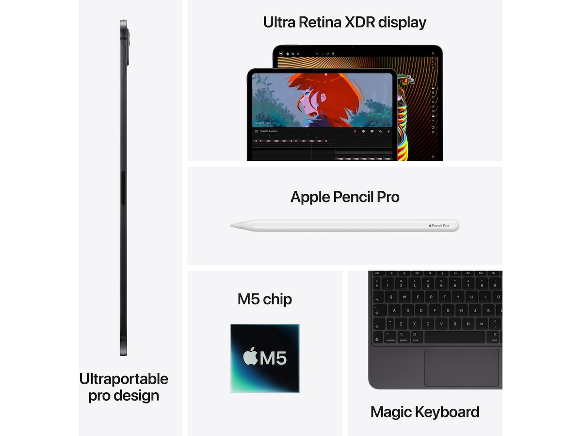 iPad Pro 11" (2025) 512GB WiFi (sølv) Nettbrett / iPad