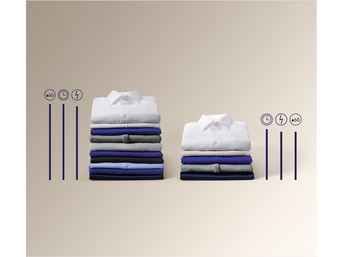 Electrolux 700 SteamCare Vaskemaskin EW7F866XE7 Vaskemaskin