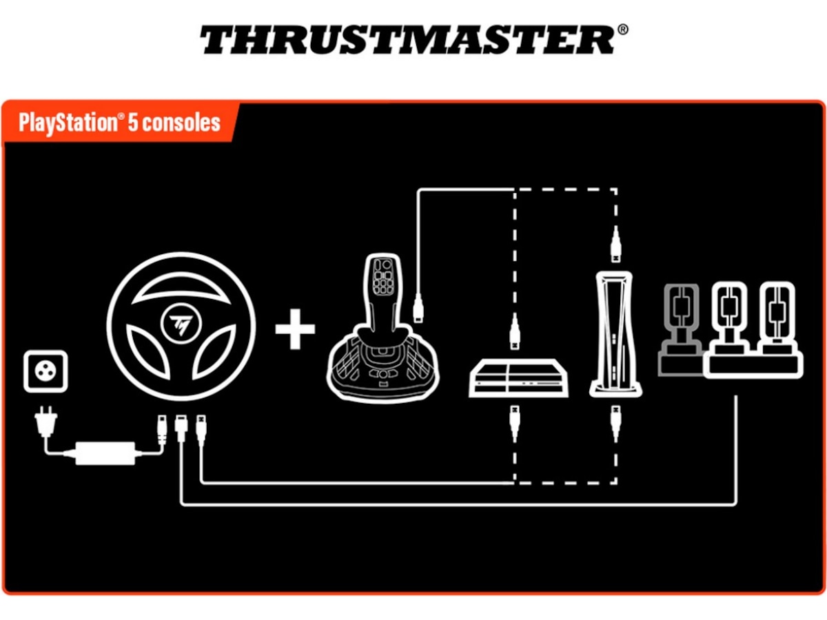 Thrustmaster Simtask Farmstick PS5 Ratt og pedaler