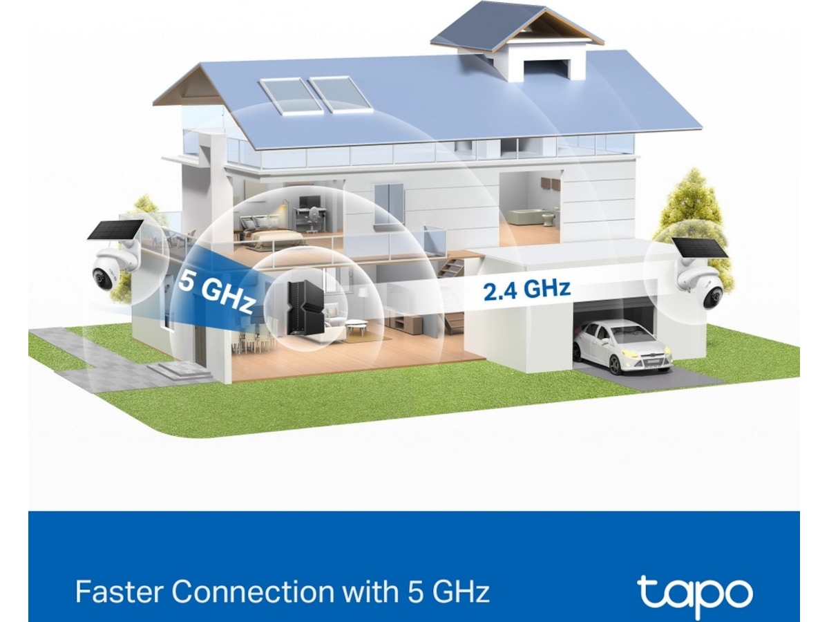 TP-Link Tapo C660 KIT overvåkningskamera solcelledrevet Overvåkningskameraer