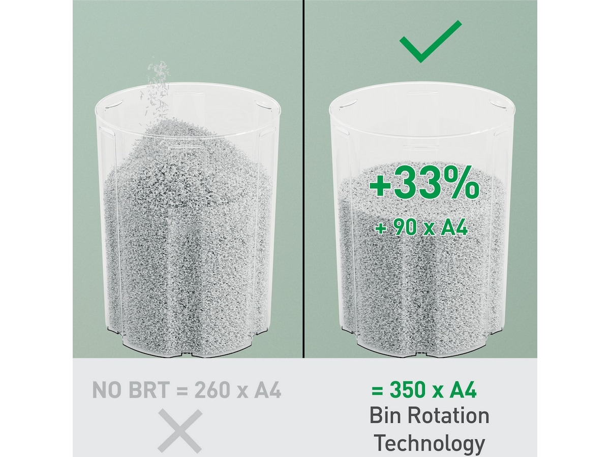Leitz Makuleringsmaskin IQ OptiMax Small Office 350 Mikrokutt P5 Makuleringsmaskiner