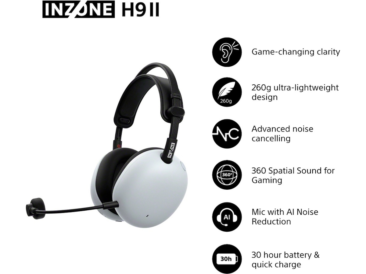 Sony INZONE H9 II Trådløst Støydempende Headset (hvit) -B-Grade Demo headset