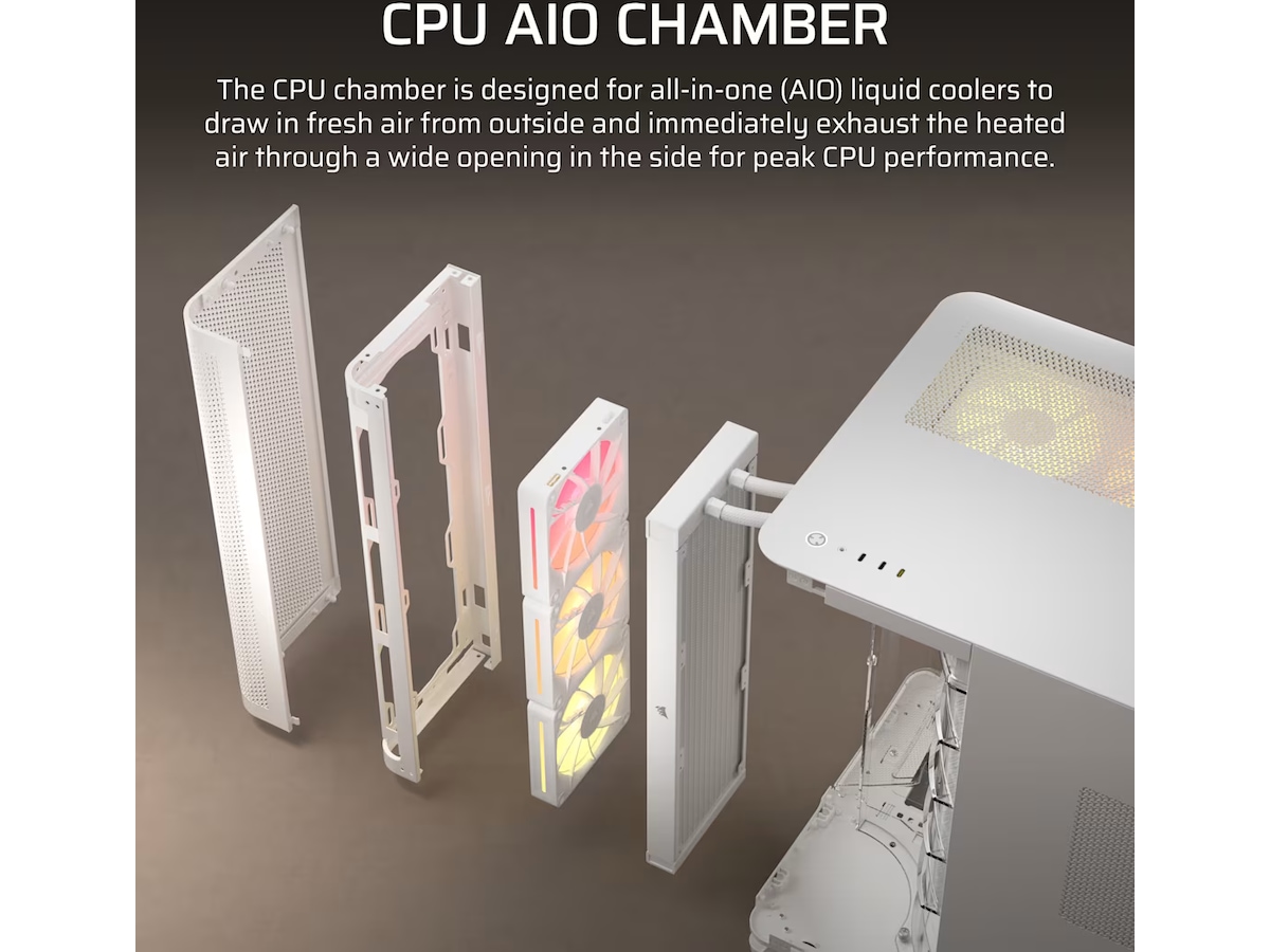 Corsair AIR 5400 LX-R RGB iCUE LINK Triple Chamber Mid Tower (hvit) Midi tower