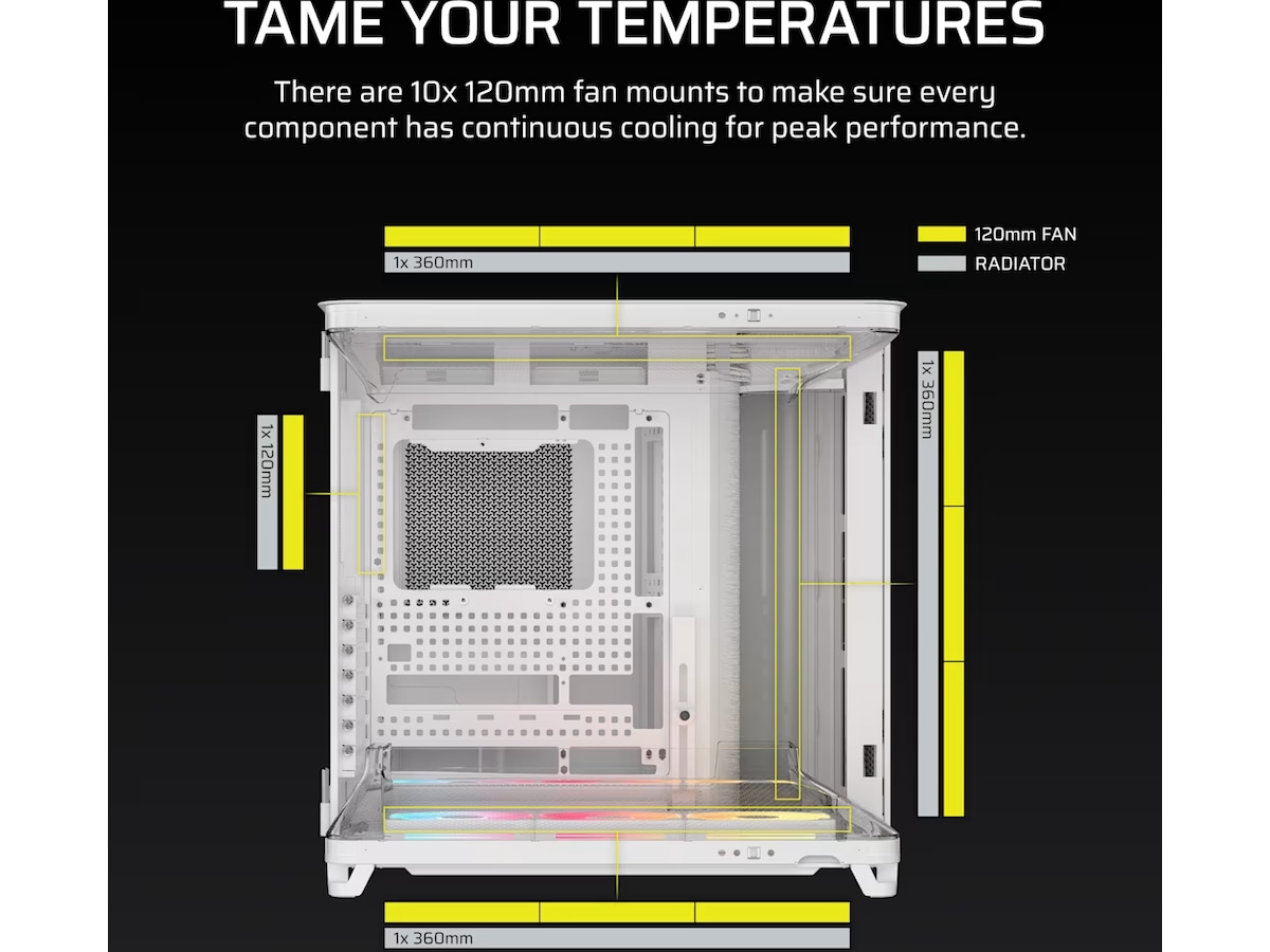 Corsair AIR 5400 LX-R RGB iCUE LINK Triple Chamber Mid Tower (hvit) Midi tower