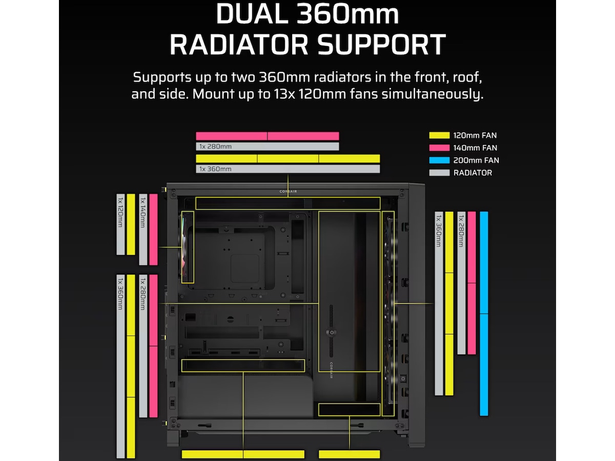 Corsair Frame 4000D LCD RS Performance midi tower (sort) Midi tower