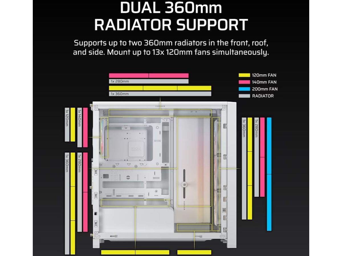 Corsair Frame 4000D LCD RS Performance mid tower (hvit) Midi tower