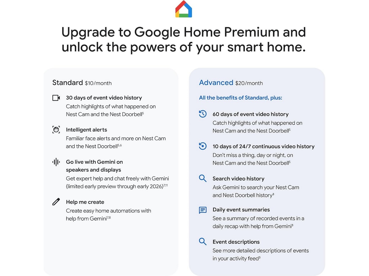 Google Nest Cam utendørs 2. gen (med ledning, hvit) Overvåkningskameraer