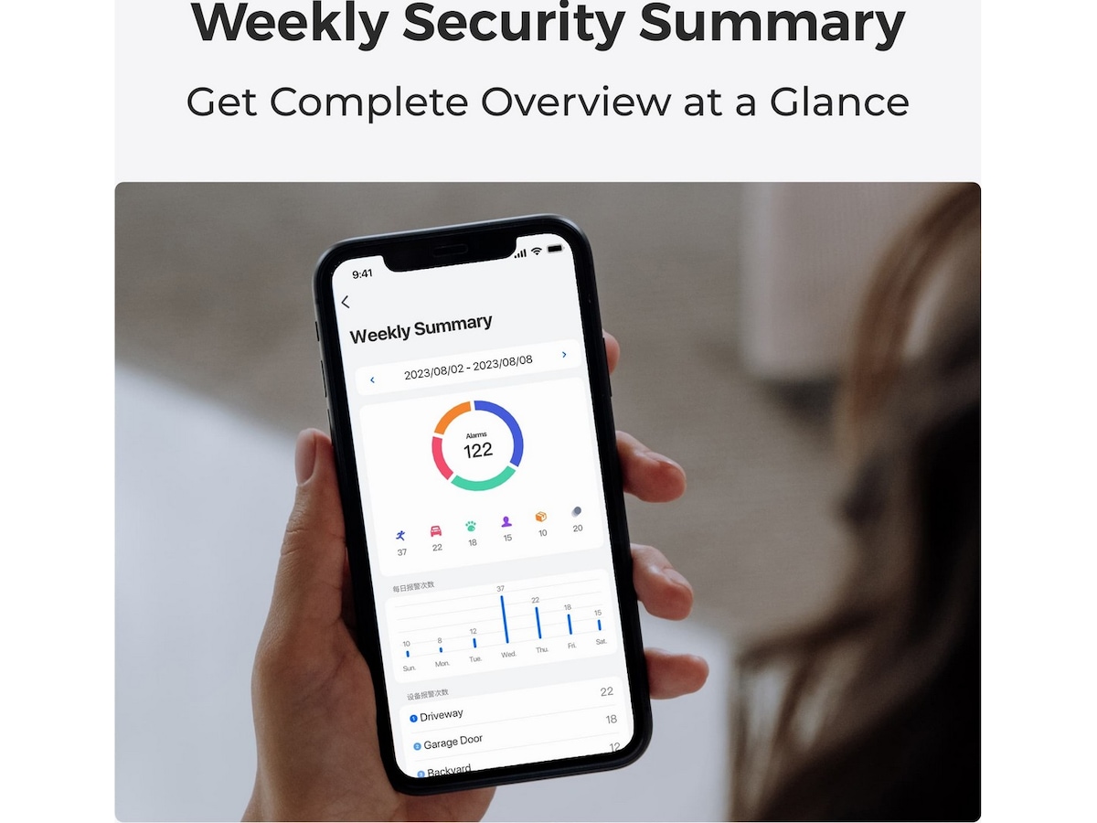 Reolink Argus PT Ultra 4K trådløst sikkerhetskamera (2-stk./solpanel) Overvåkningskameraer
