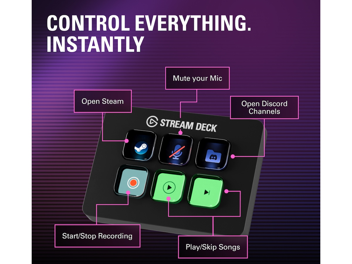 Elgato Stream Deck Mini Capture & streaming