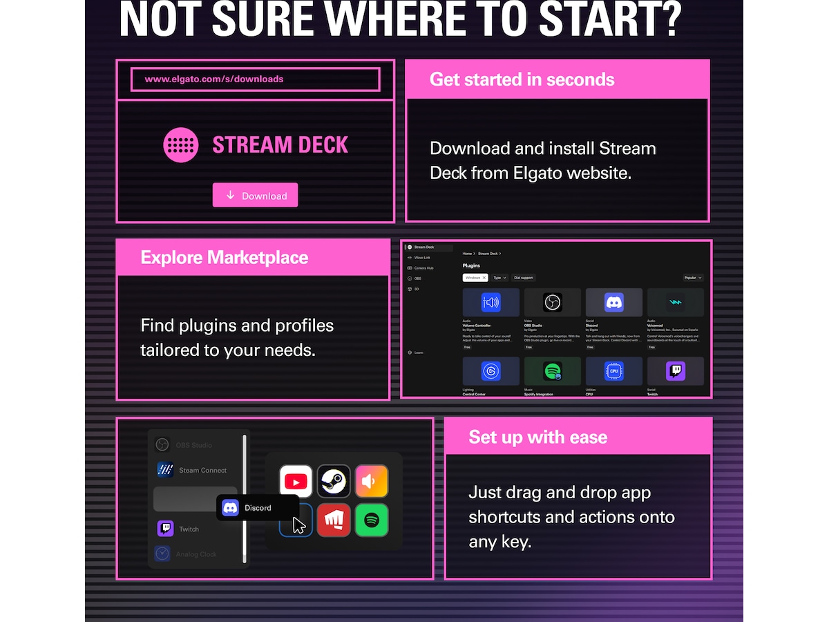 Elgato Stream Deck Mini Capture & streaming