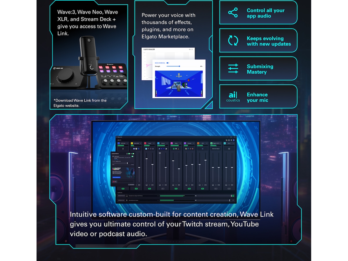 Elgato Stream Deck + Capture & streaming